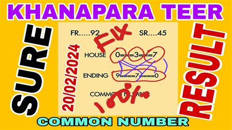 Khanapara Teer Result Today 20 May 2024 [Live].